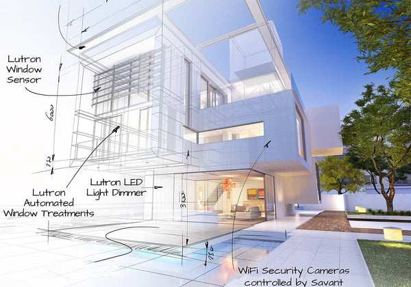 The Evolution of the Smart Home