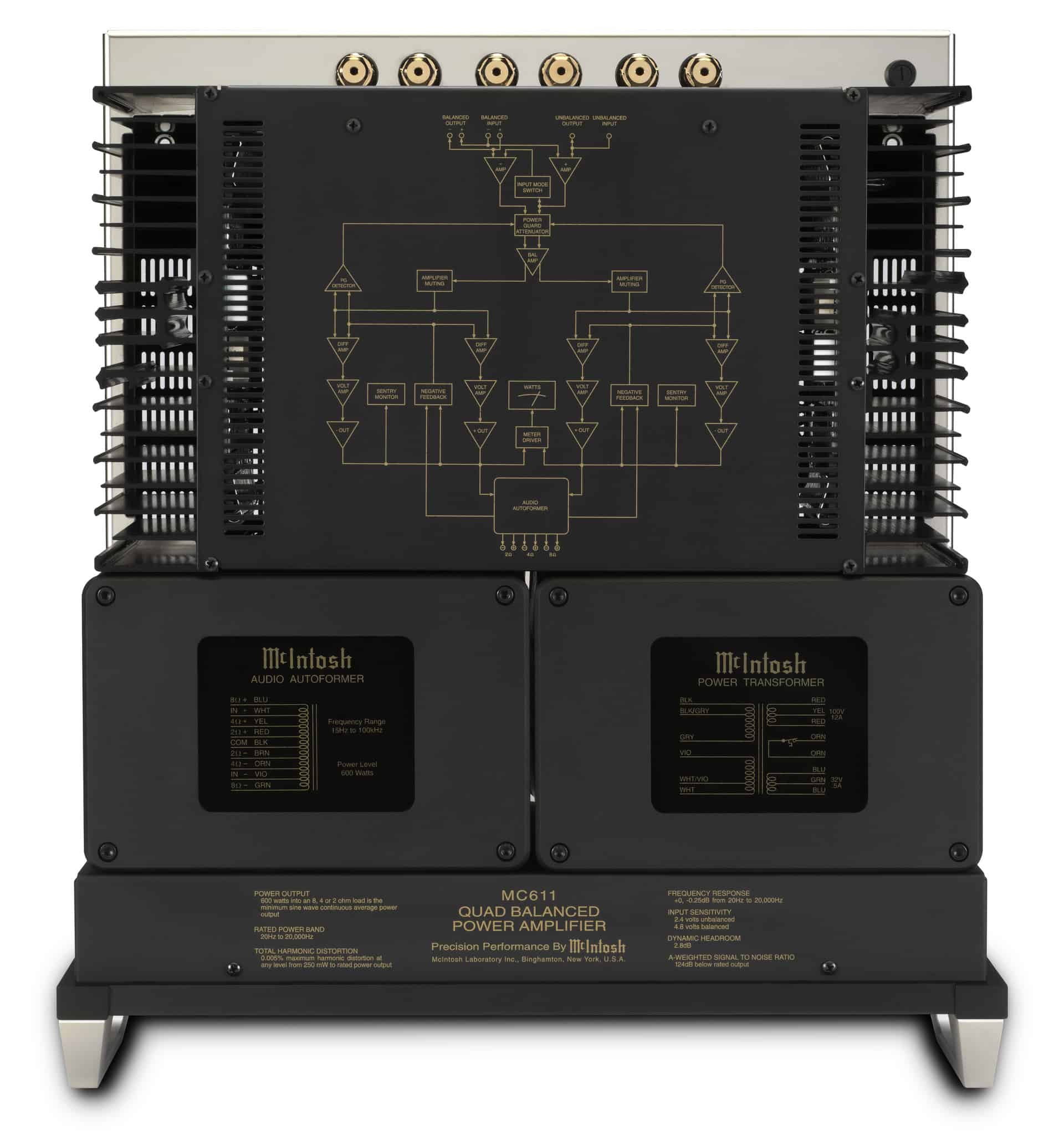 McIntosh MC611 Monoblock Amplifier